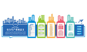 ���ģ�黯��ҵ��ȫ�����Ļ�ǽʸ��ͼ