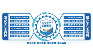 ��ɫ��ȫ����ʮ���������Ļ�ǽʸ��ͼ