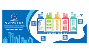 ��ҵ��ȫ��������չ���Ļ�ǽʸ���ز�