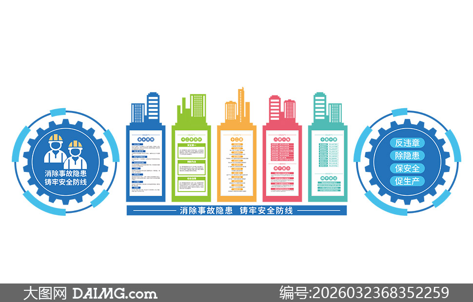 ԰���ȳ�����ȫ����֪ʶ����ʸ���ز�