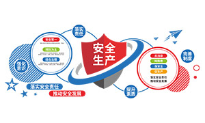 ��ҵ�����ȳ�����ȫ�����Ļ�ǽʸ��ͼ