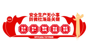 �������ذ�ȫ���������Ļ�ǽʸ���ز�