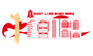 ��ҵ����ͨ�ð�ȫ���������Ļ�ǽ�ز�