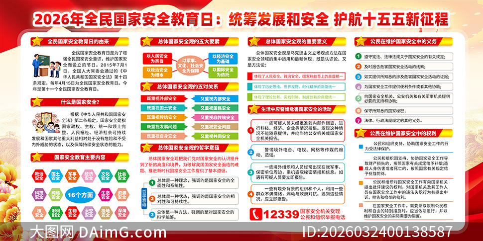 2026��ȫ����Ұ�ȫ����������չ��PSDԴ�ļ�