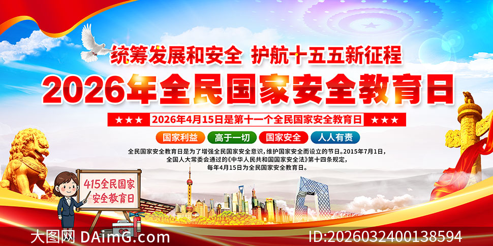 2026��ȫ����Ұ�ȫ������չ��ģ��PSD�ز�