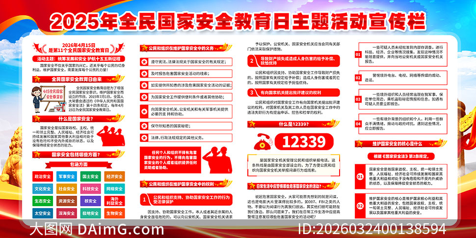 2026��ȫ����Ұ�ȫ������չ��ģ��PSD�ز�