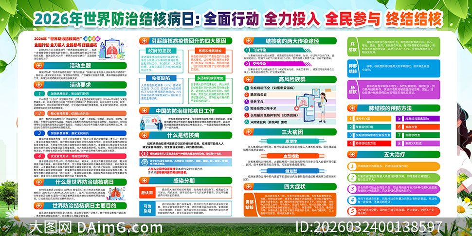 2026��������ν�˲�������չ��PSDģ��