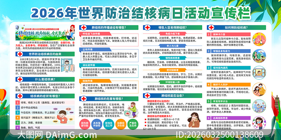 2026��������ν�˲���֪ʶ����չ��PSD�ز�