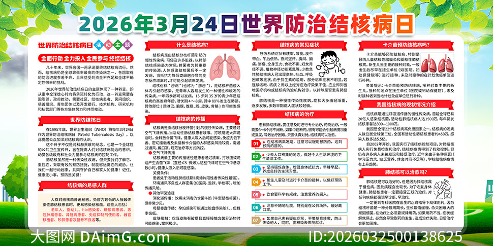 2026���31��������ν�˲���������PSD�ز�