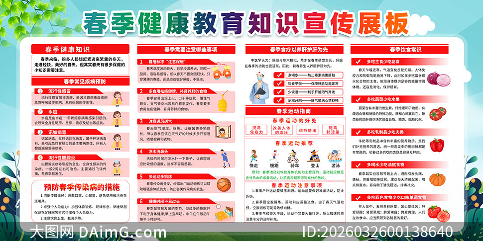 2026�괺����������֪ʶ������PSD�ز�