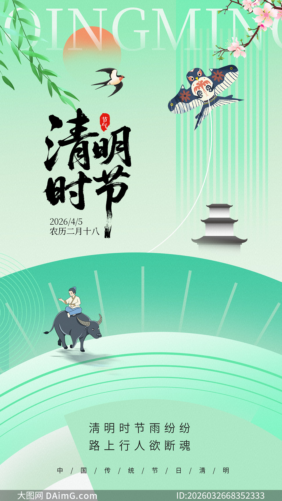 ���紴������ʱ���ֻ���������PSD�ز�