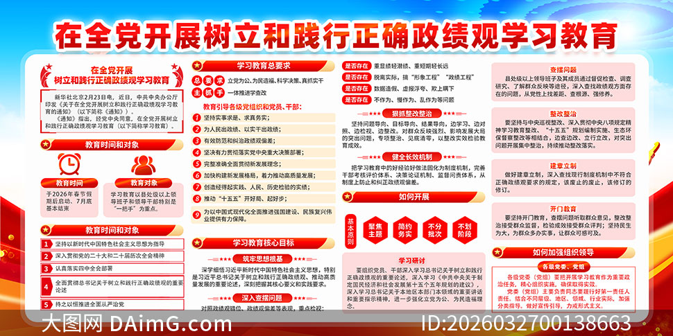 �����������ͼ�����ȷ������չ��PSD�ز�