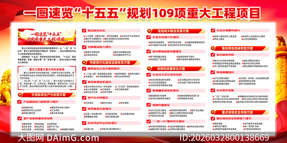 һͼ����ʮ����滮109���ش󹤳���Ŀչ��