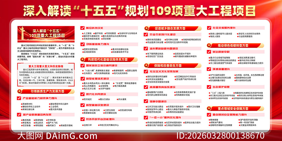 ʮ����滮109���ش󹤳���Ŀ��ɫ����չ��