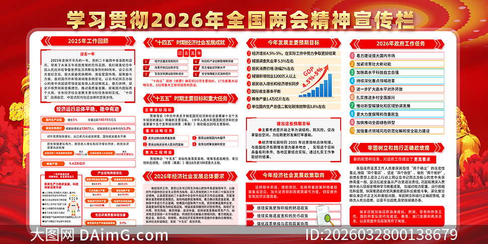 ѧϰ�᳹2026�����ᾫ���ɫչ��PSDģ��