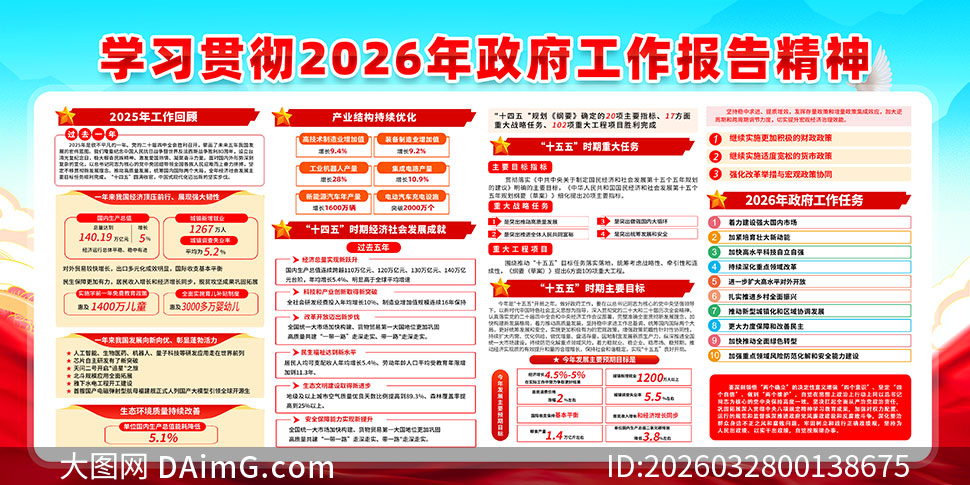 ѧϰ�᳹2026�������������澫������չ��