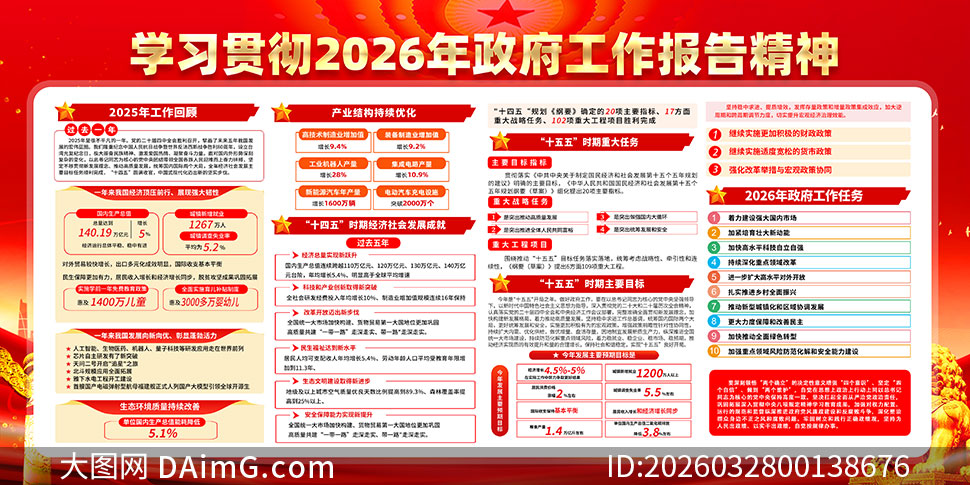 ѧϰ�᳹2026�����ᾫ���ɫ����չ��PSD�ز�