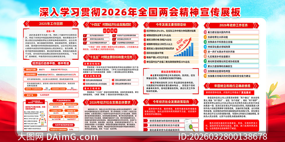 ѧϰ�᳹��ʵ2026��ȫ�����ᾫ��չ��PSD�ز�