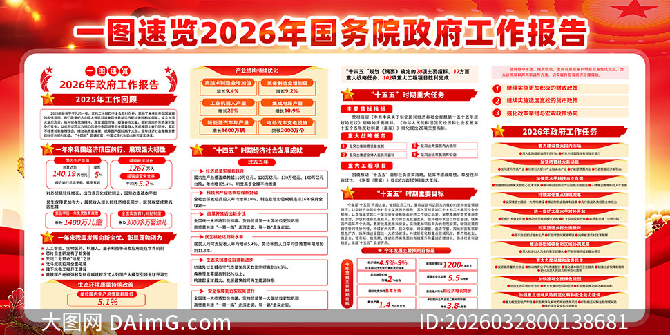 2026�����Ժ����������������չ��PSD�ز�