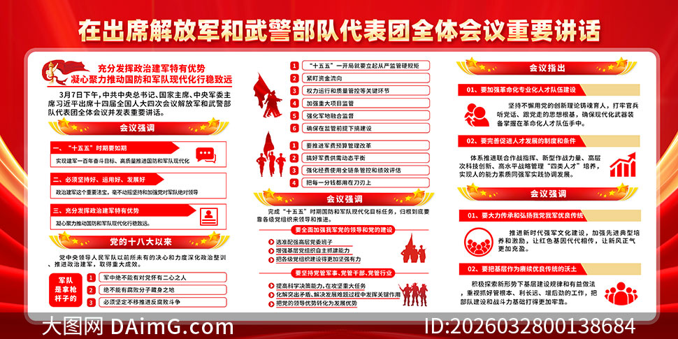 2026���ž����侯���Ӵ�������Ҫ����չ��