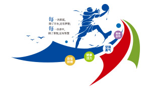 �����������������˶��Ļ�ǽʸ���ز�