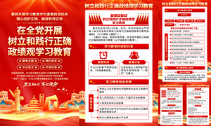 ��ȷ������ѧϰ����������ͼPSD�ز�