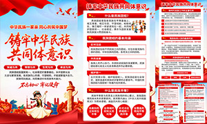 �����л����干ͬ����ʶ�����ͼ�ز�