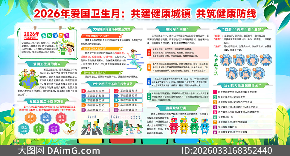 2026�갮��������֪ʶ����չ��PSD�ز�