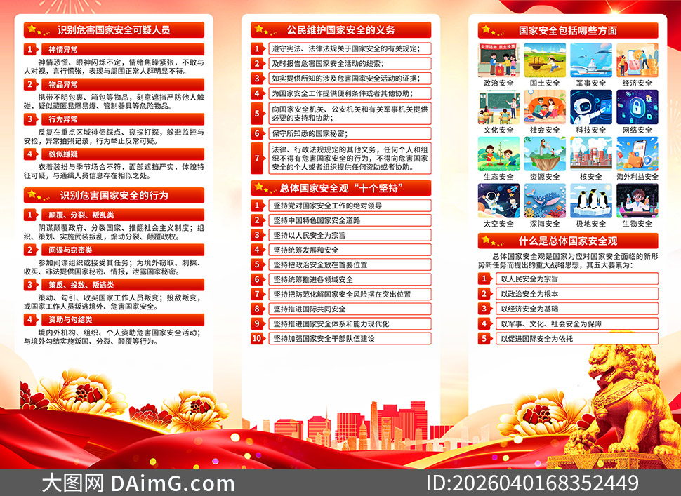 ȫ����Ұ�ȫ����������ҳ�ֲ�PSD�ز�