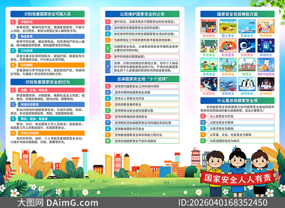 ȫ����Ұ�ȫ������������ҳ�ֲ��ز�