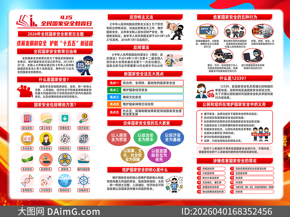 415ȫ����Ұ�ȫ�����������ֲ�PSD�ز�