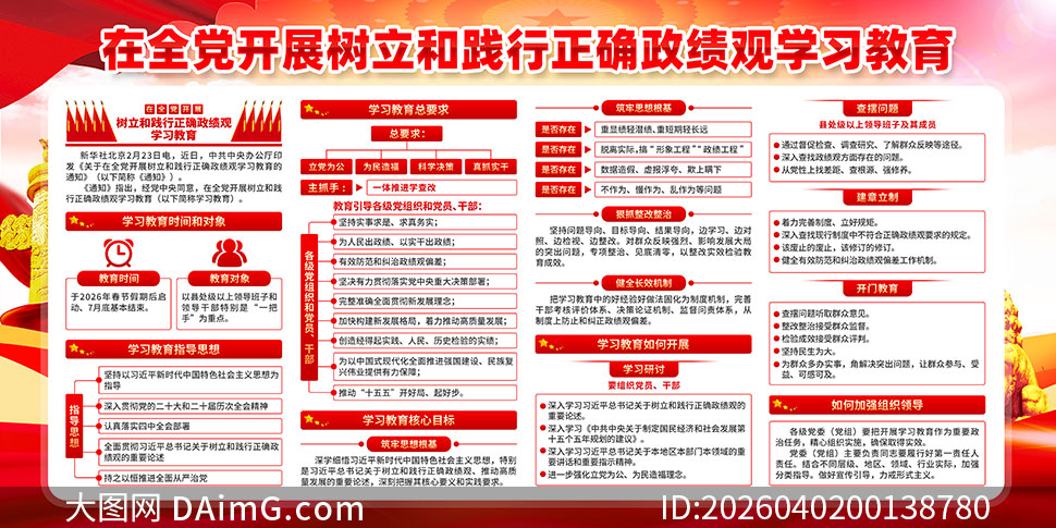 �����ͼ�����ȷ������ѧϰ����չ��PSD�ز�