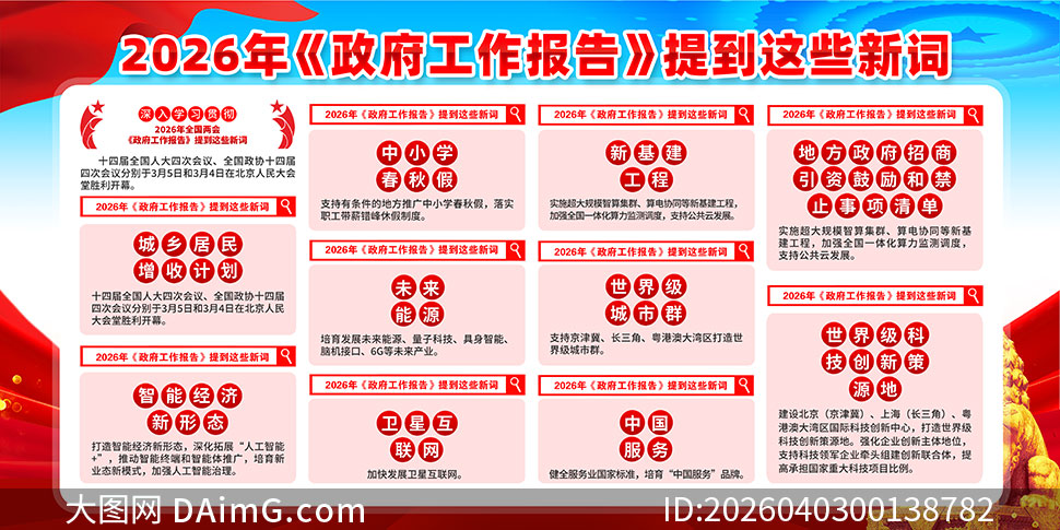 2026��ȫ�������ᵽ��Щ�´�չ��PSD�ز�