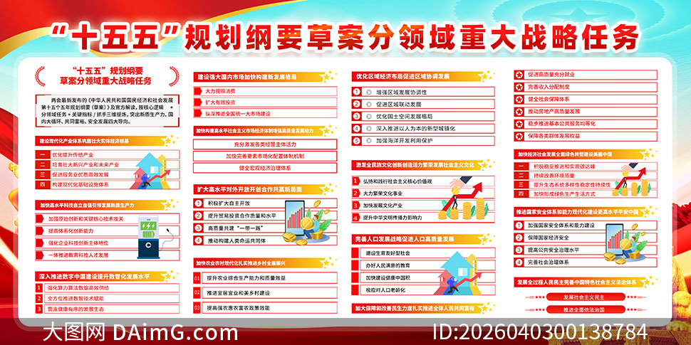 ʮ����滮��Ҫ�������ش�ս����������չ��