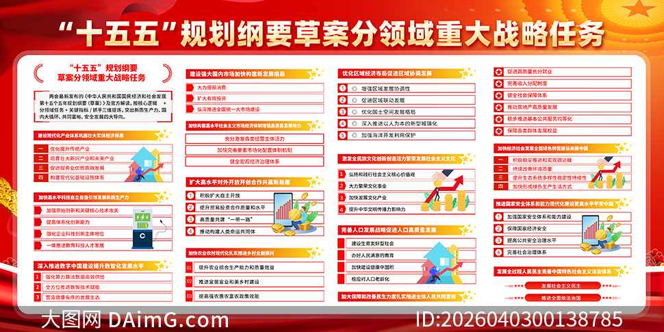 ʮ����滮��Ҫ�������ش�ս�������ɫչ��