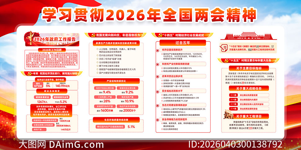 ѧϰ�᳹2026��ȫ�����ᾫ��չ��PSD�ز�