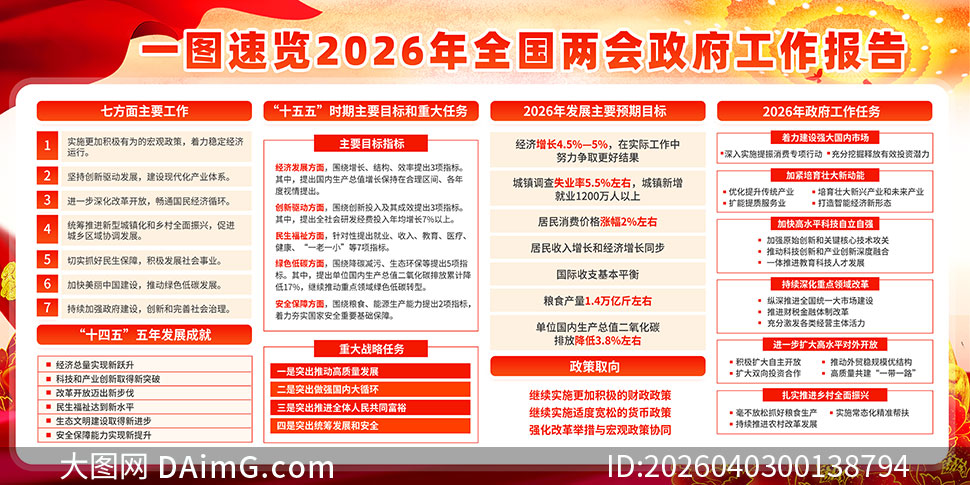 2026��ȫ������������������չ��PSD�ز�