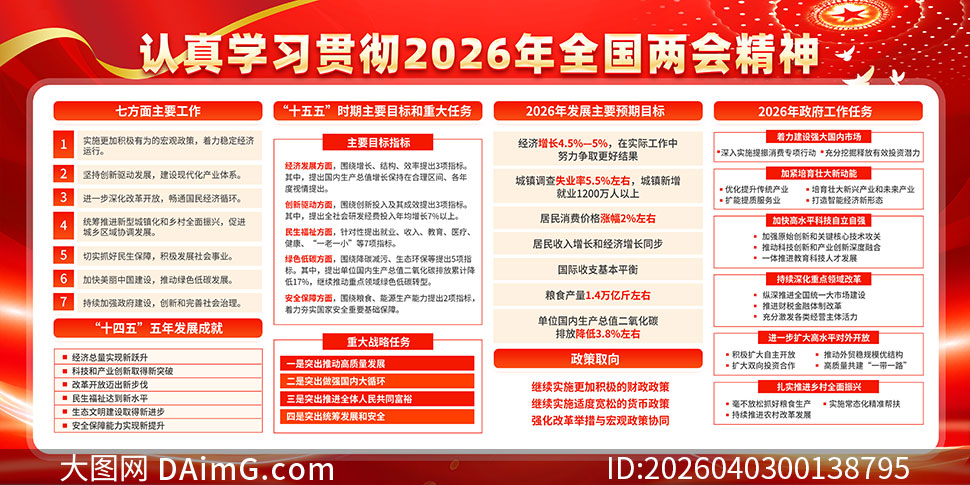 ��ɫ����2026�����ᾫ������չ��PSD�ز�