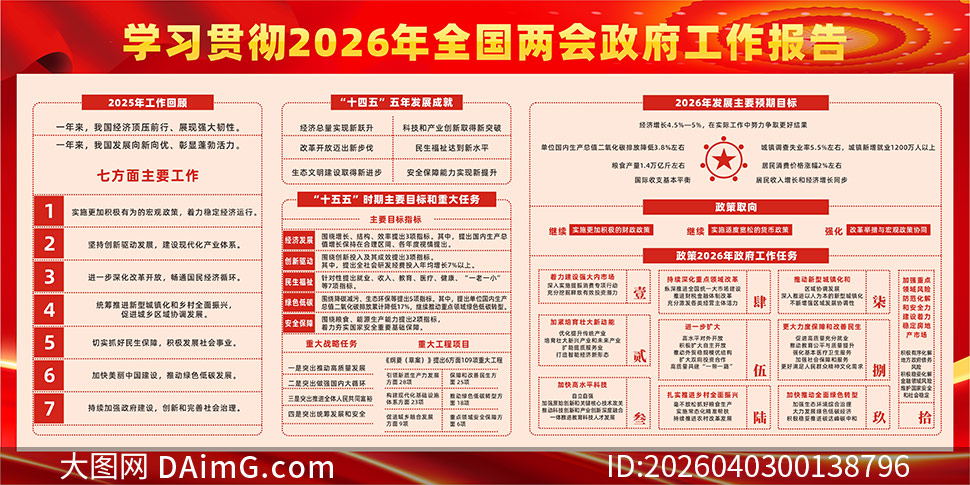 2026��ȫ�������������������ɫ����չ��