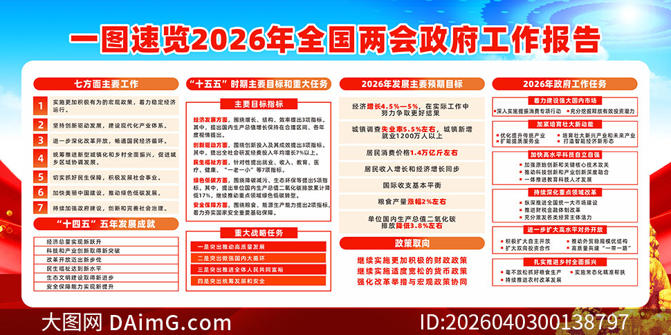 2026��ȫ������������������չ��ʸ���ز�