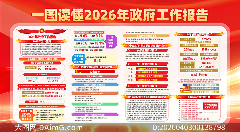 ѧϰ�᳹2026�����ᾫ��������ʸ���ز�