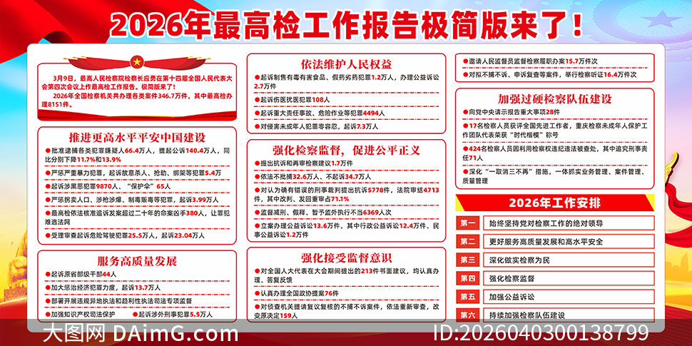 2026��������߼칤����������չ��ʸ���ز�