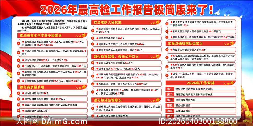 2026���������������Ժ��������չ��