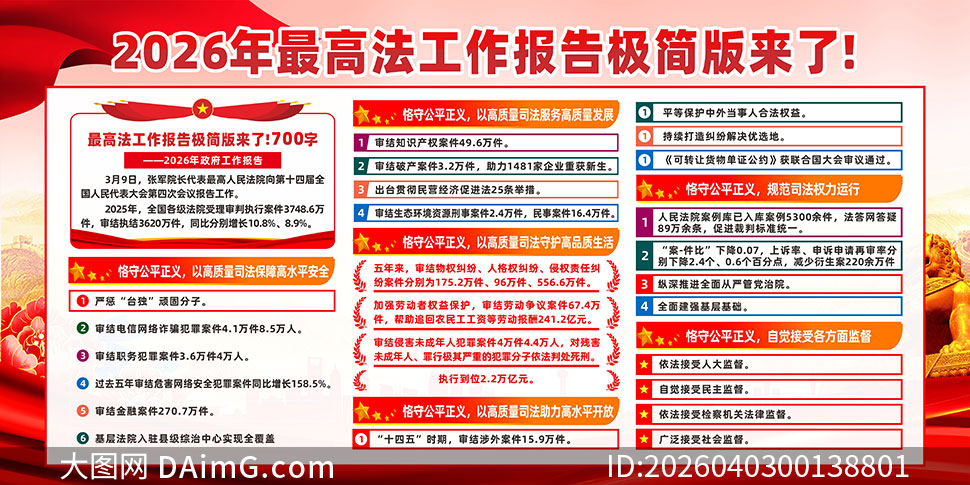 2026���������Ժ�������漫���չ��