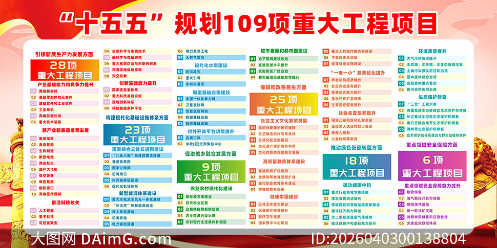 ʮ����滮109���ش���������չ��ʸ���ز�