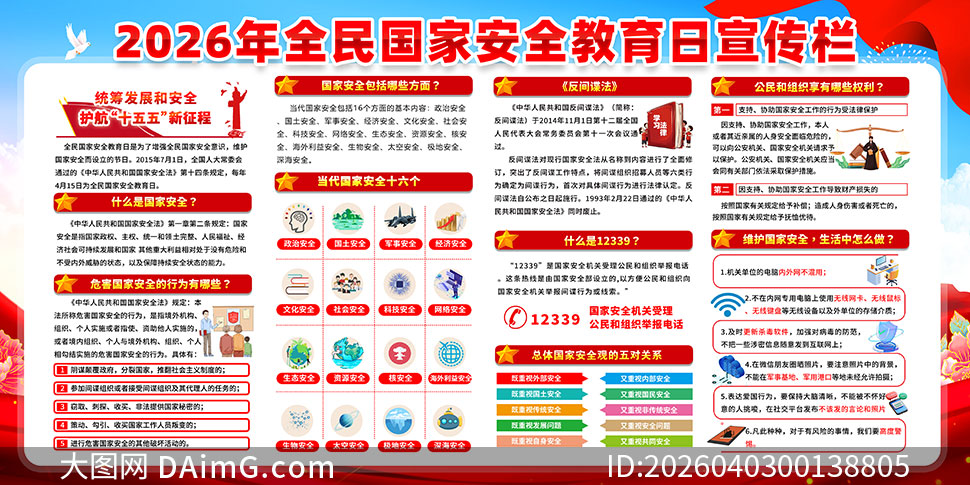 2026��ȫ����Ұ�ȫ�����ճ���չ��PSDģ��