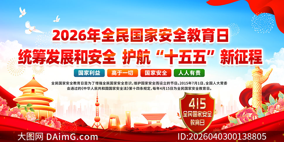 2026��ȫ����Ұ�ȫ�����ճ���չ��PSDģ��