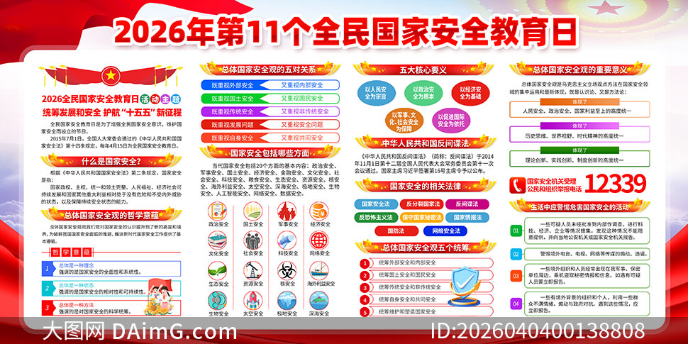 2026��ȫ����Ұ�ȫ������չ�����PSD�ز�