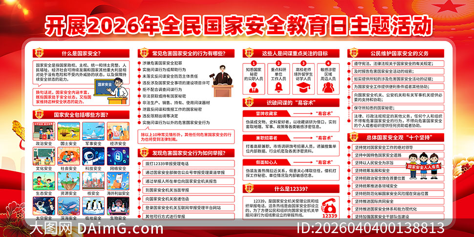 2026��ȫ����Ұ�ȫ�����ճ���չ��ģ��