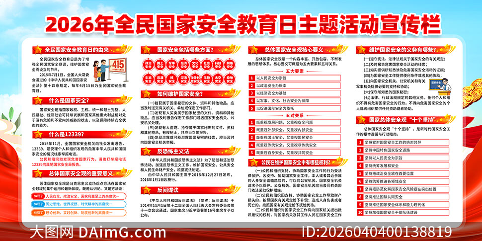 2026ȫ����Ұ�ȫ������չ��PSD�ز�